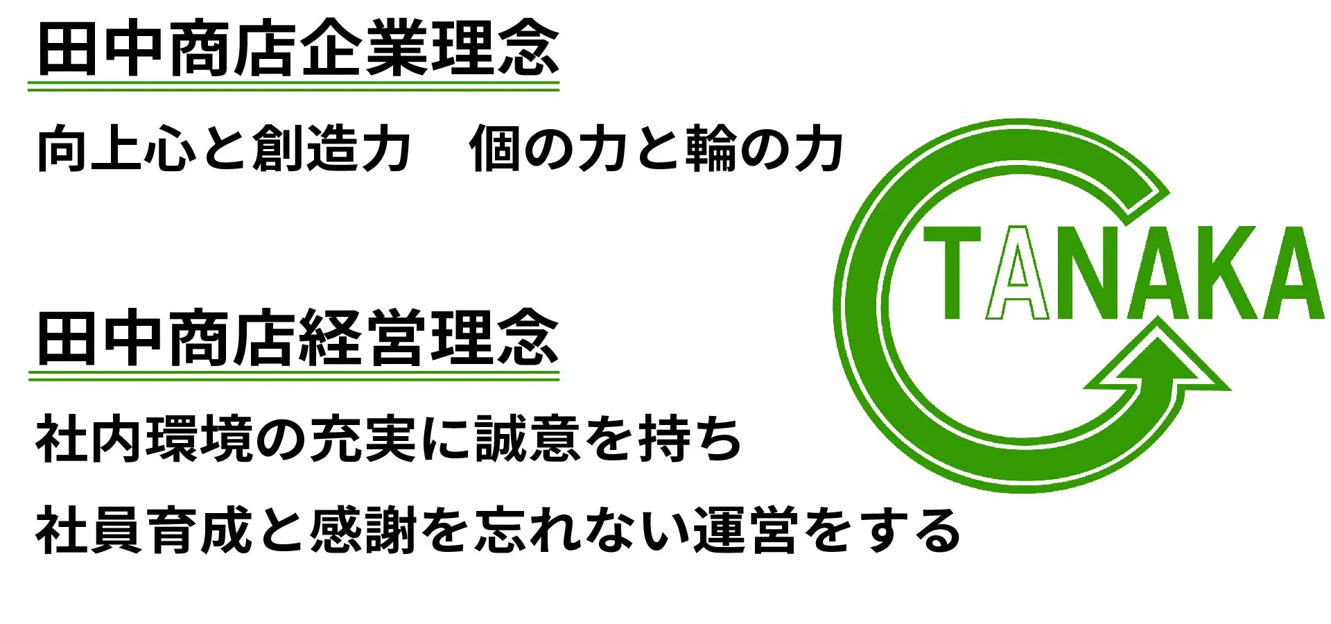 会社概要 - 有限会社 田中商店